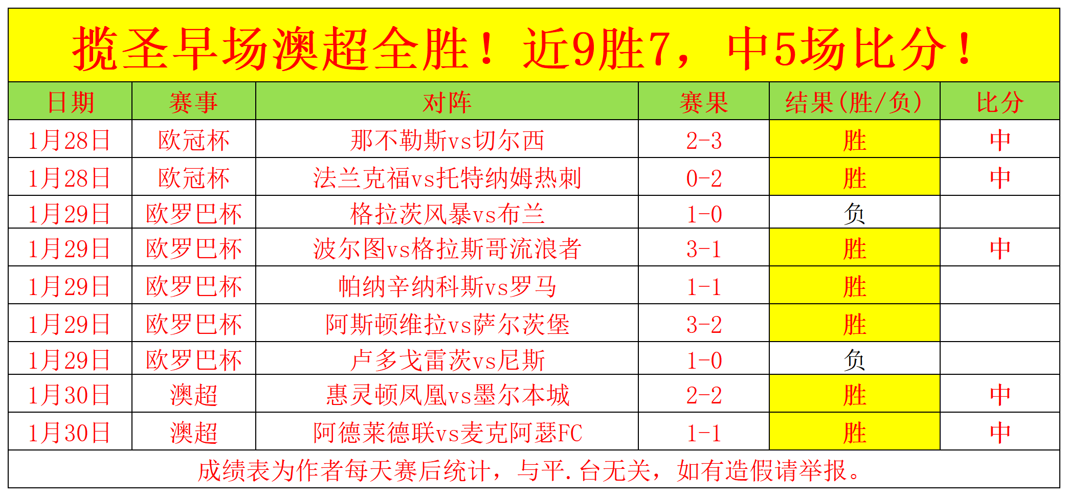 赛季中超赛,程公布,梅州客家对,皇冠博彩,皇冠体育博彩,皇冠盘口,在线体育博彩,体育赛事投注,皇冠