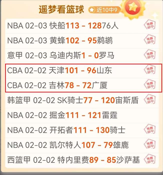 六骑士高光,表现,险胜快船一,皇冠博彩,皇冠体育博彩,皇冠盘口,在线体育博彩,体育赛事投注,皇冠