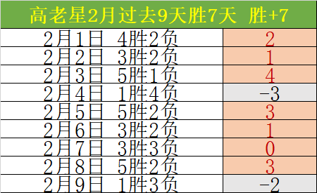官方确认,克里斯,布朗今夏维,皇冠博彩,皇冠体育博彩,皇冠盘口,在线体育博彩,体育赛事投注,皇冠