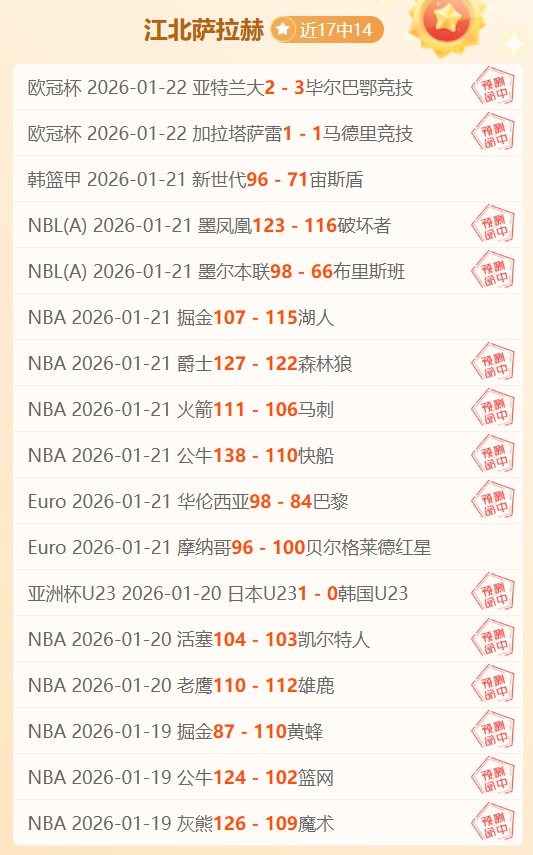 妖狐激战,巅峰对决一,触即发,皇冠博彩,皇冠体育博彩,皇冠盘口,在线体育博彩,体育赛事投注,皇冠