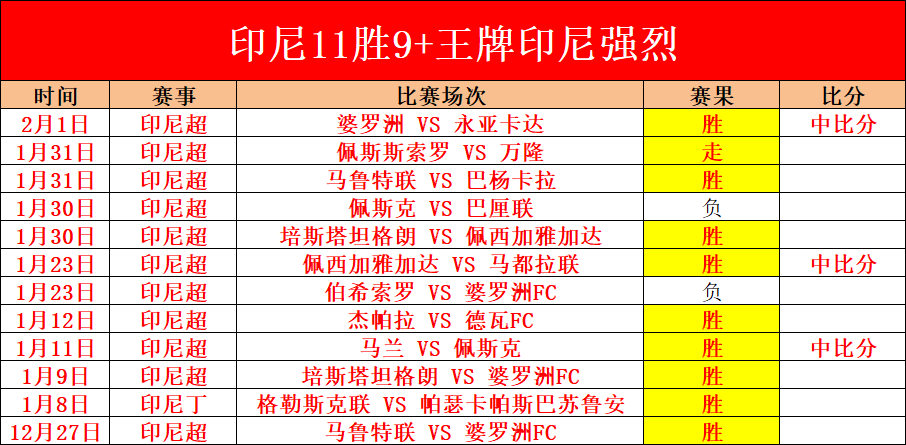 大乐透期号,专家推荐,余嘉豪非洲,皇冠博彩,皇冠体育博彩,皇冠盘口,在线体育博彩,体育赛事投注,皇冠