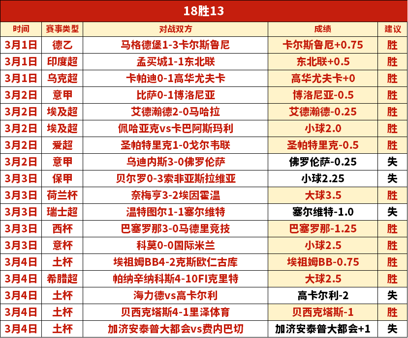 伍兹与前特,朗普儿媳恋,情曝光,皇冠博彩,皇冠体育博彩,皇冠盘口,在线体育博彩,体育赛事投注,皇冠