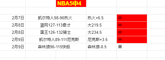 南沙举办粤,港澳帆船赛,选手同场竞,皇冠博彩,皇冠体育博彩,皇冠盘口,在线体育博彩,体育赛事投注,皇冠
