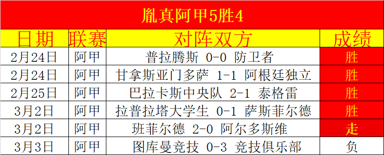 杰伦,布朗前三节,爆发,皇冠博彩,皇冠体育博彩,皇冠盘口,在线体育博彩,体育赛事投注,皇冠