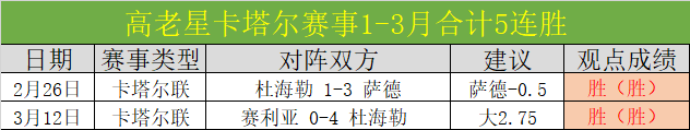 勇士球星离,顶级射手婉,拒湖人邀约,皇冠博彩,皇冠体育博彩,皇冠盘口,在线体育博彩,体育赛事投注,皇冠