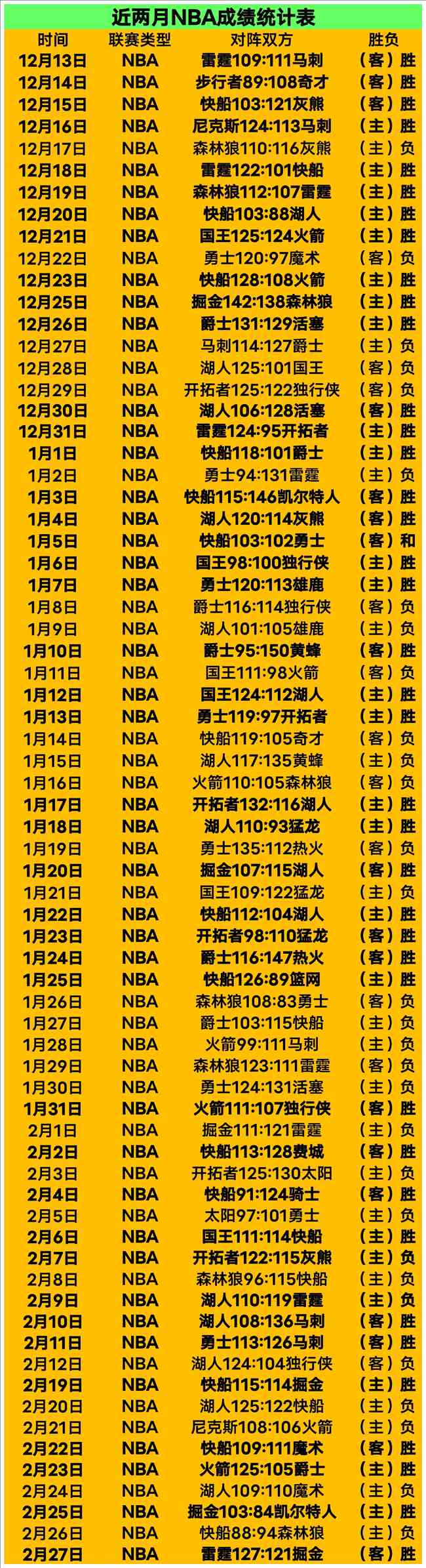 全球拳坛六,大财富巨擘,泰森,皇冠博彩,皇冠体育博彩,皇冠盘口,在线体育博彩,体育赛事投注,皇冠