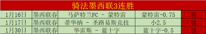 岁日本新星,在英超绽放,光芒,皇冠博彩,皇冠体育博彩,皇冠盘口,在线体育博彩,体育赛事投注,皇冠