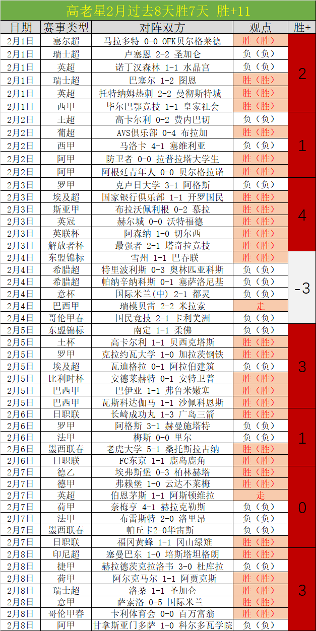 亚冬会推动,冰雪旅游发,激发冬季经,皇冠博彩,皇冠体育博彩,皇冠盘口,在线体育博彩,体育赛事投注,皇冠