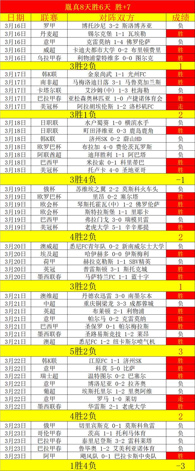 火箭常规赛,败北掘金,皇冠体育博彩,皇冠博彩,皇冠体育博彩,皇冠盘口,在线体育博彩,体育赛事投注,皇冠