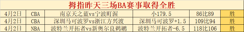 英超,名球队恐错,失欧战机会,皇冠博彩,皇冠体育博彩,皇冠盘口,在线体育博彩,体育赛事投注,皇冠