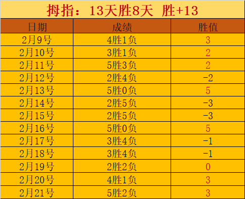 蘭帕德臨時,執掌切爾西,教練職位,皇冠博彩,皇冠体育博彩,皇冠盘口,在线体育博彩,体育赛事投注,皇冠
