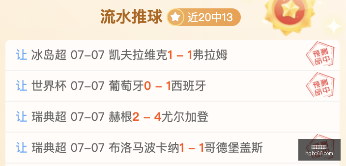 今日中北美,赛事再传捷,两场胜利全,皇冠博彩,皇冠体育博彩,皇冠盘口,在线体育博彩,体育赛事投注,皇冠