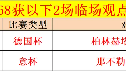 恩巴尔巴双响，武磊替补亮相，西班牙人西乙11轮2-1险胜卢戈