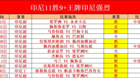 大乐透期号专家推荐：余嘉豪非洲转机助男篮对抗日本归化中锋