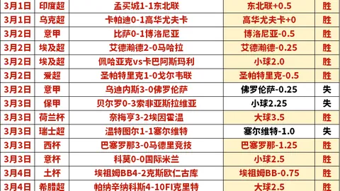 伍兹与前特朗普儿媳恋情曝光，甜蜜同框照引关注