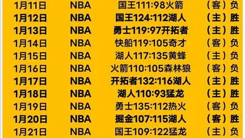全球拳坛六大财富巨擘：泰森·弗里、杰克·保罗等顶级拳王收入揭秘