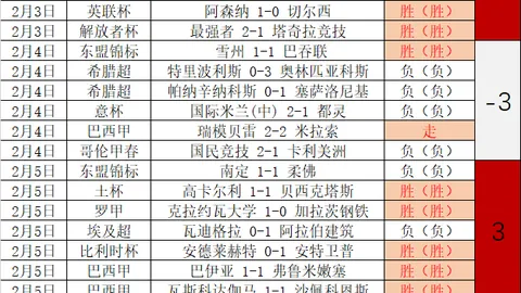 亚冬会推动冰雪旅游发展，激发冬季经济新动力——中央广电总台国际在线报道