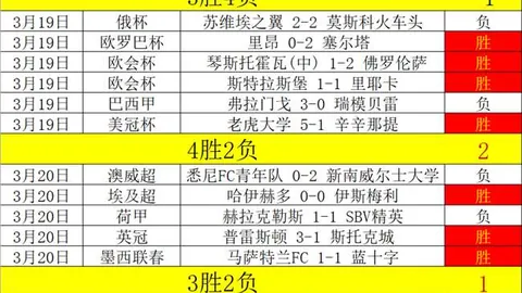 火箭常规赛败北掘金