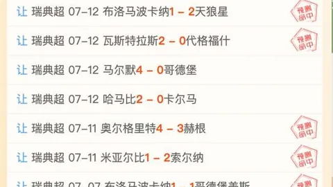 中北美杯赛果揭晓皇冠盘口：连胜势头强劲，控球优势铸就辉煌
